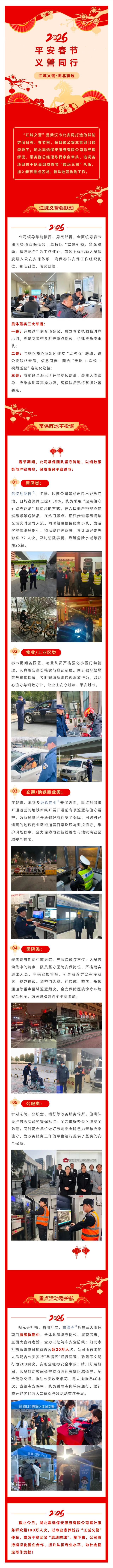 L640【湖北震远】常保守阵地，临保护盛会——震远义警春节安保工作纪实(1).jpg